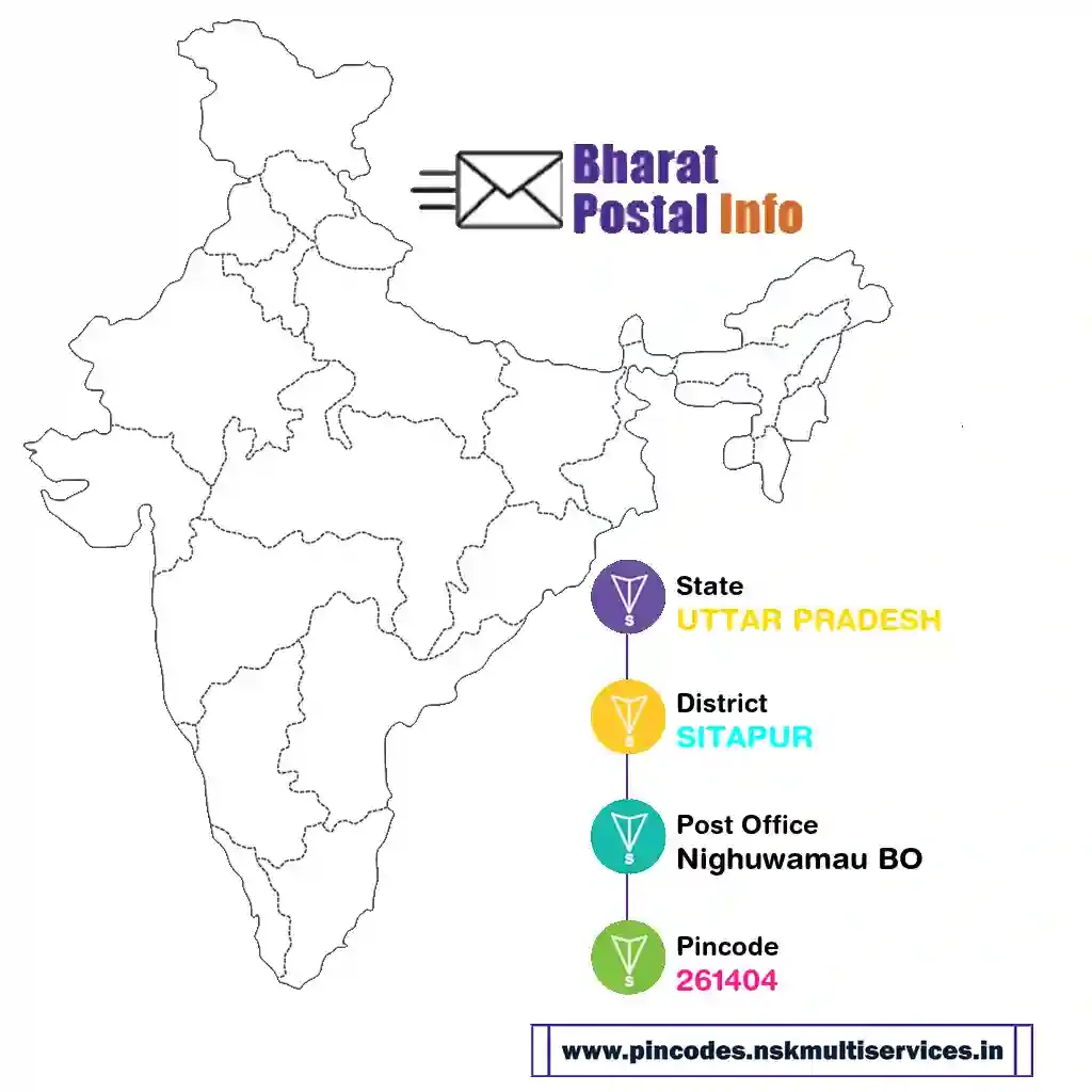 uttar pradesh-sitapur-nighuwamau bo-261404